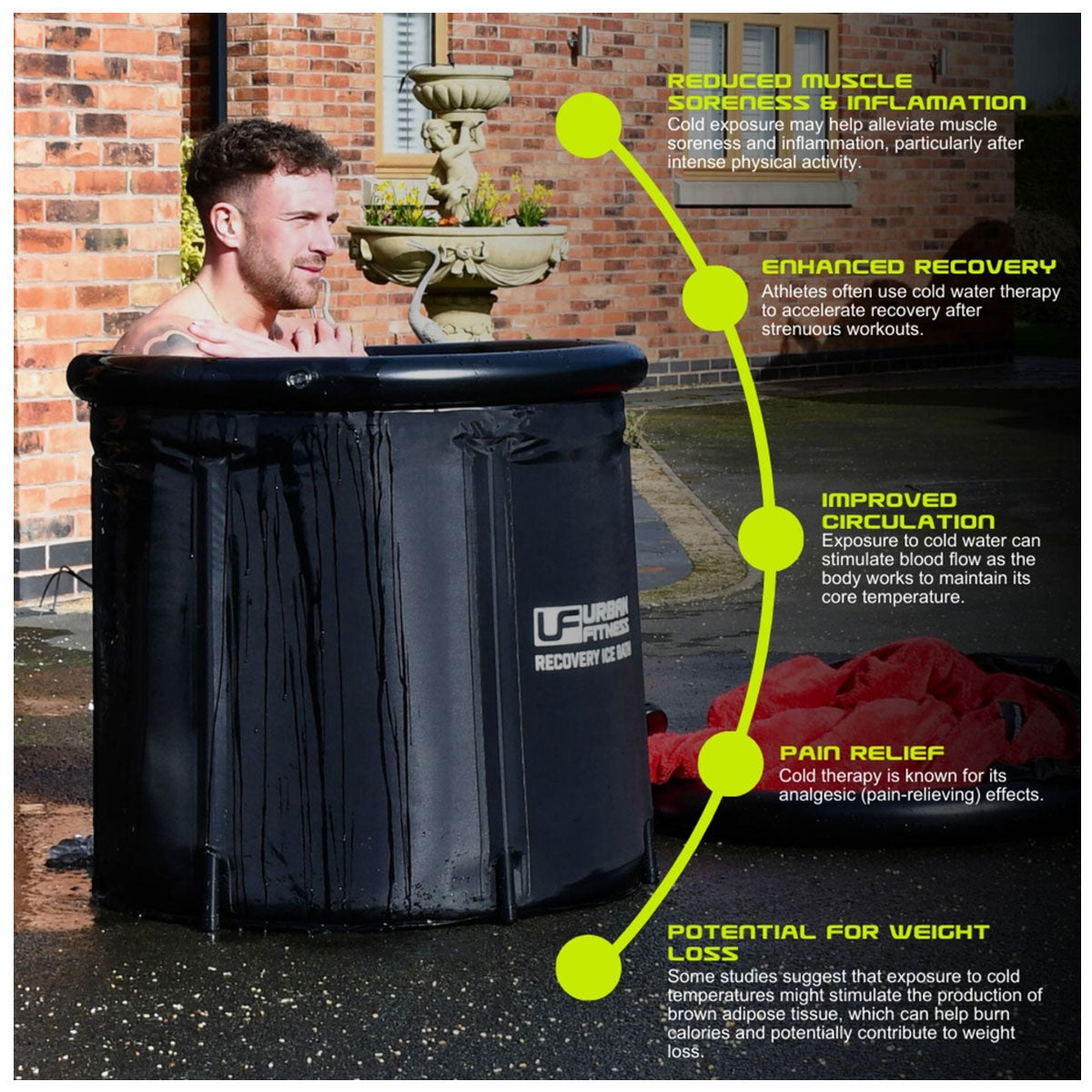 Urban Fitness Recovery Ice Bath